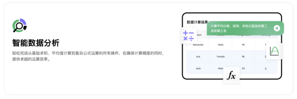 Excel 新手變神人！揭秘神級AI Excel網站 聊天就搞掂圖表同400+公式【即睇 6 大神級功能】