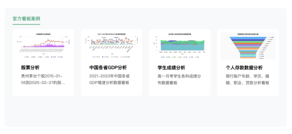 Excel 新手變神人！揭秘神級AI Excel網站 聊天就搞掂圖表同400+公式【即睇 6 大神級功能】