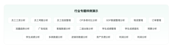 Excel 新手變神人！揭秘神級AI Excel網站 聊天就搞掂圖表同400+公式【即睇 6 大神級功能】