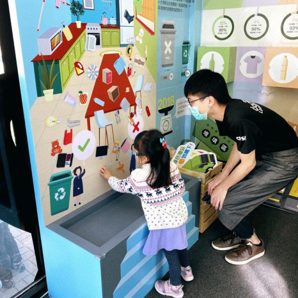 舊衣回收︰賽馬會「回收轆轆」宣傳車直送屋苑（圖片來源︰賽馬會「回收轆轆」）