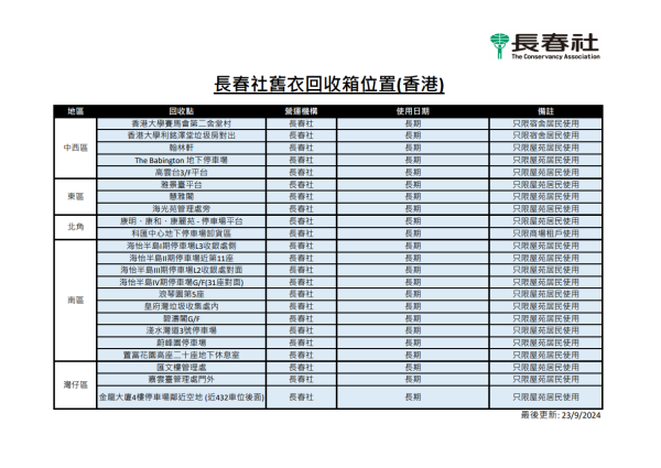 舊衣回收︰長春社「衣舊回收」（圖片來源︰長春社）