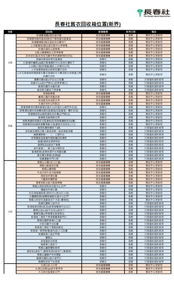 舊衣回收︰長春社「衣舊回收」（圖片來源︰長春社）