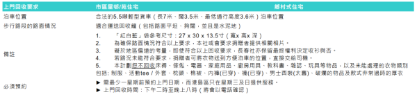 舊衣回收︰長春社「衣舊回收」（圖片來源︰長春社）