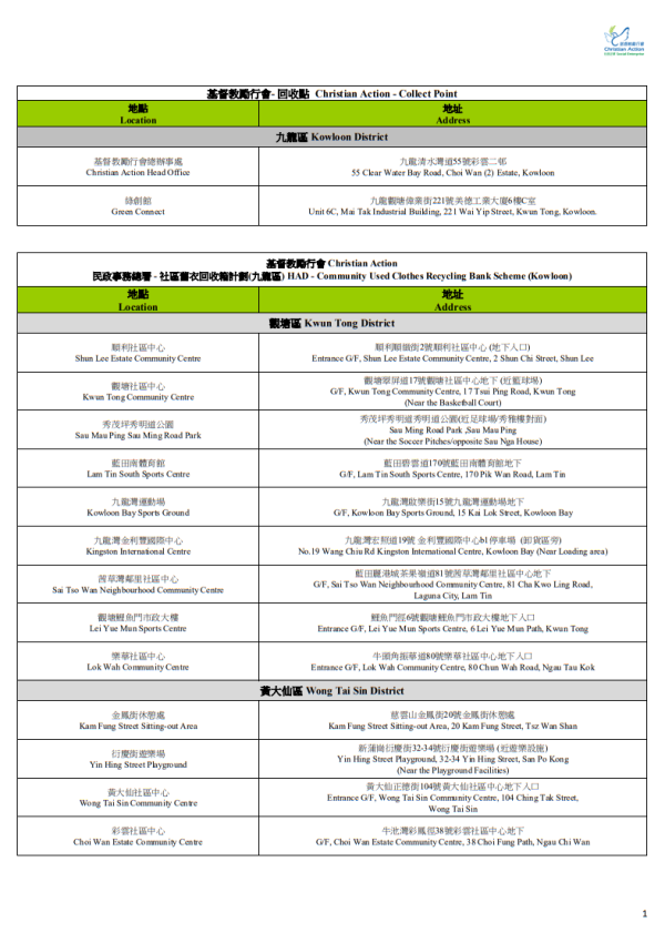 舊衣回收︰基督教勵行會（圖片來源︰基督教勵行會）