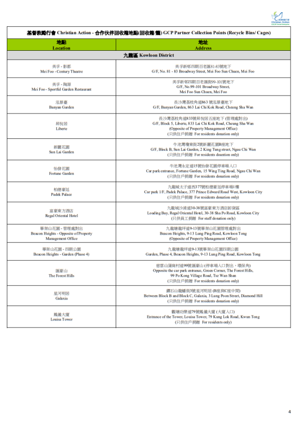 舊衣回收︰基督教勵行會（圖片來源︰基督教勵行會）