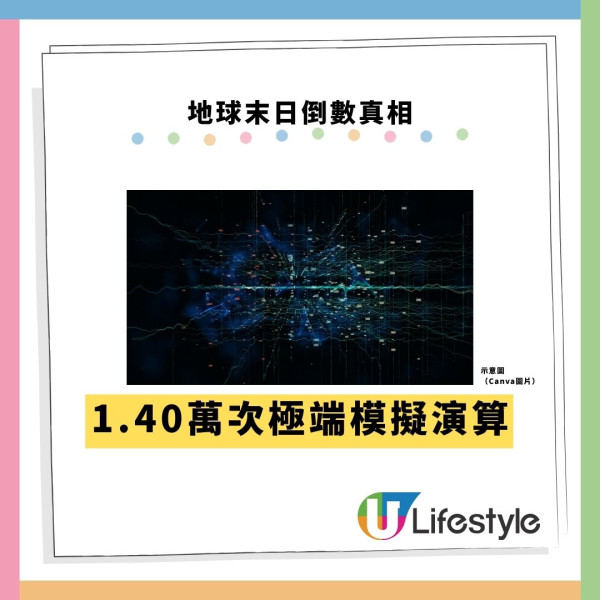 NASA警告地球提早40億年滅絕！揭人類缺氧死因 僅1物種生還