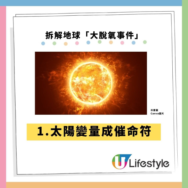 NASA警告地球提早40億年滅絕！揭人類缺氧死因 僅1物種生還