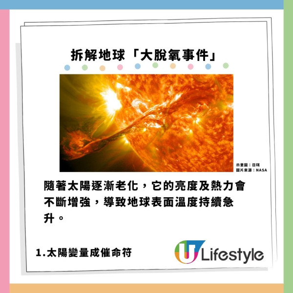 NASA警告地球提早40億年滅絕！揭人類缺氧死因 僅1物種生還