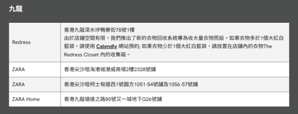 舊衣回收︰Redress（圖片來源︰Redress）