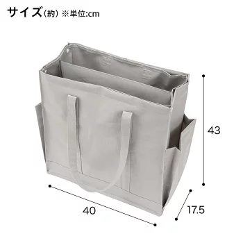 圖片來源：Rakuten