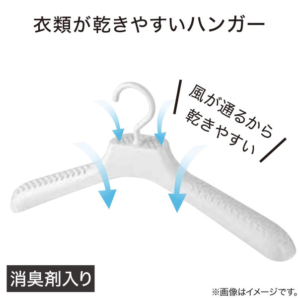 圖片來源：Rakuten