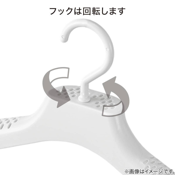 圖片來源：Rakuten