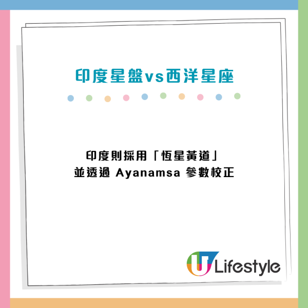 印度星盤AI算命準到邪門！實測Gemini用2步免費解盤 睇清人生運勢/事業/姻緣