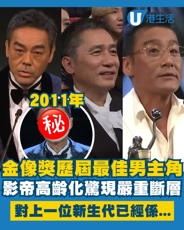 金像獎數據起底｜歷屆最佳男主角「高齡化」驚現斷層 2011年後再無新生代男演員登頂
