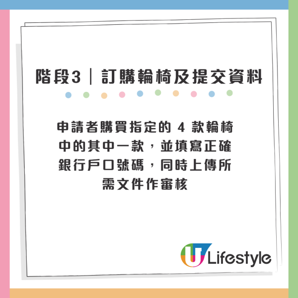 長者輪椅資助計劃｜長者免費買手推輪椅 一筆過拎$2,000補貼！一文看清申請資格/流程/所需文件