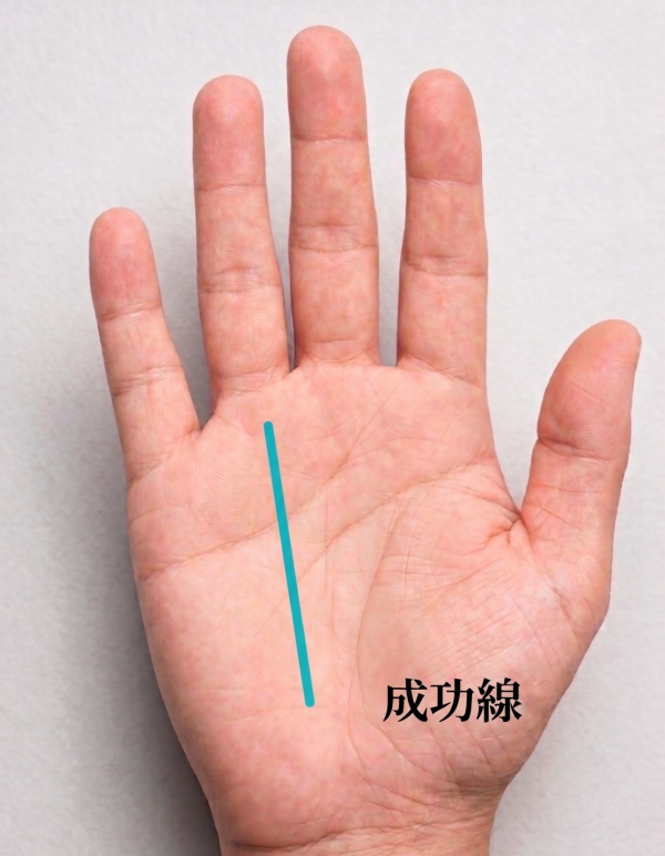 掌相｜手心凹陷注定發達？專家揭「存錢手」2大必要條件：凹錯地方隨時漏財兼損健康！小心4類誤區 呢種最易招小人