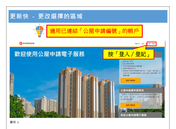 更改公屋申請資料（圖片來源︰房屋署）