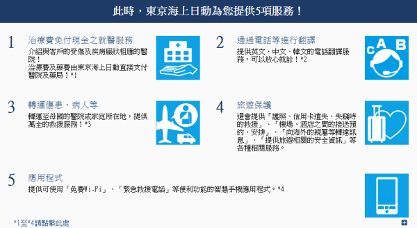 遊日注意｜日本官方專屬「免找數」醫療險 起包千萬保額/無年齡限制！ 