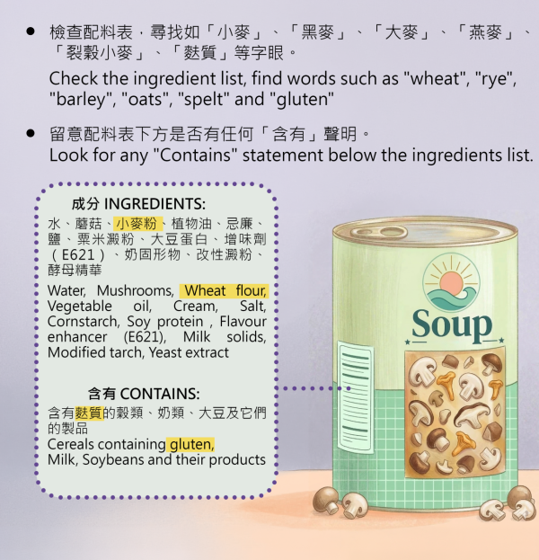 M&S超市人氣希臘乳酪含隱藏致敏物 恐引發劇烈嘔吐腹瀉！食安中心急令停售及下架回收