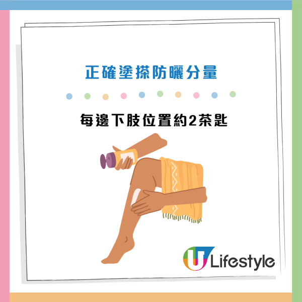 防曬｜28歲女為美白狂搽防曬 慘患「軟骨病」連咬嘢都無力！醫生警告：避陽光過龍隨時出事 附消委會6款滿分防曬推介