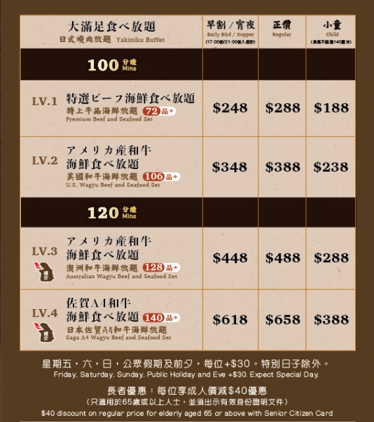 人氣日式燒肉店全新「極・邪惡燒肉祭」 必食日本和牛鵝肝卷／最平$248任食100分鐘!!
