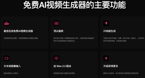 免費、免註冊、無數量限制 AI 影片神器「開網頁即用」1 句話生出電影級短片【即睇教學】
