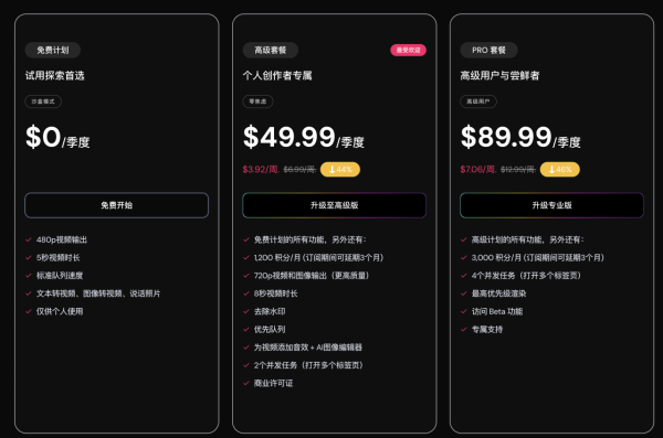 免費、免註冊、無數量限制 AI 影片神器「開網頁即用」1 句話生出電影級短片【即睇教學】