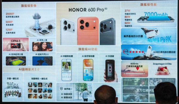 HONOR 600 Pro 預售攻略：HK$6,399 起免費升級 512GB！ 兼送智能手錶＋八達通 $100 獎賞 仲有 MOLLY 限量版