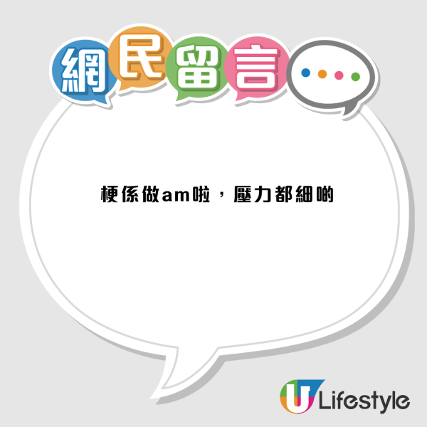 職場抉擇：5萬經理定6萬副經理？網民一面倒揀佢 揭「Title留人」心寒手段