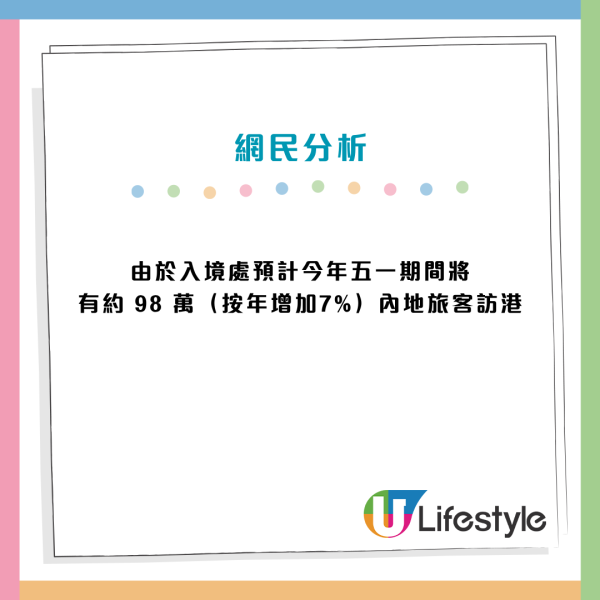 尖沙咀淪陷！五一前夕旅行團罕見「排長龍」市民嘆五感受罪 揭3大逼爆原因