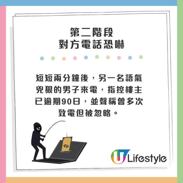 收數詐騙升級｜假收數佬報齊身份證住址 恐嚇來電逼人付4萬元欠款！港人險中招 