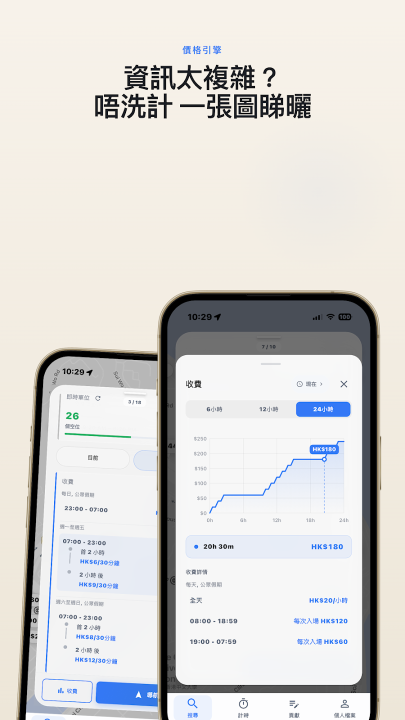 車主防伏貪平泊車隨時刮花！測InPark AI搵位神器 轉彎慳$100避地獄場【包全港停車場收費圖】
