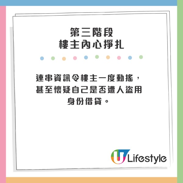 收數詐騙升級｜假收數佬報齊身份證住址 恐嚇來電逼人付4萬元欠款！港人險中招 