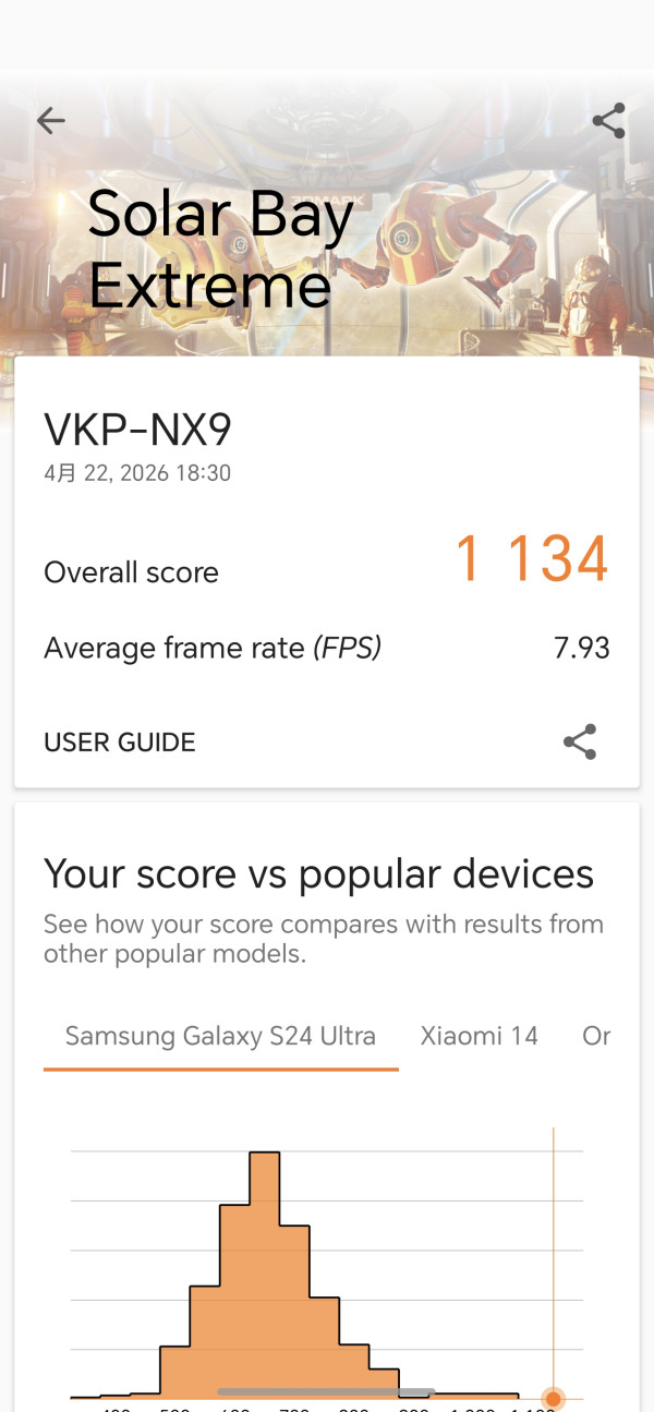 HONOR 600 Pro實測｜AI圖轉影片2.0 一張相秒變5秒短片！語音執相「講句嘢」就得 2億像素夜攝王硬撼旗艦