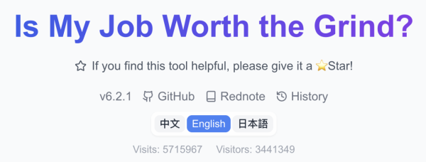 唔好再做傻仔！「工作值得度計算器」爆紅 近600萬打工仔睇評分決定去留【1分鐘即出結果】