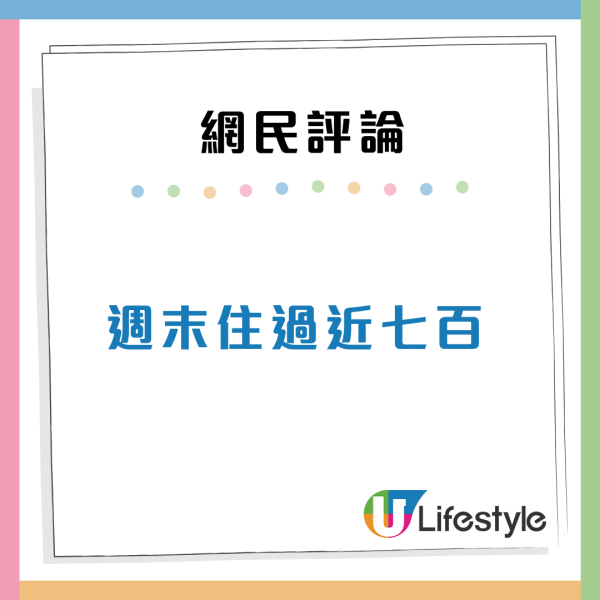 灣仔4星酒店僅$300+晚！網民實測奢華大床房讚高CP值：簡直不可思議！