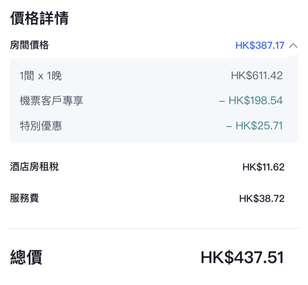 灣仔4星酒店僅$300+晚！網民實測奢華大床房讚高CP值：簡直不可思議！