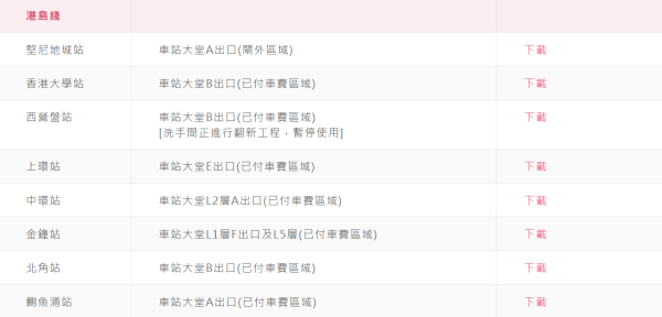荃灣綫港鐵站內公共洗手間（圖片來源︰MTR）