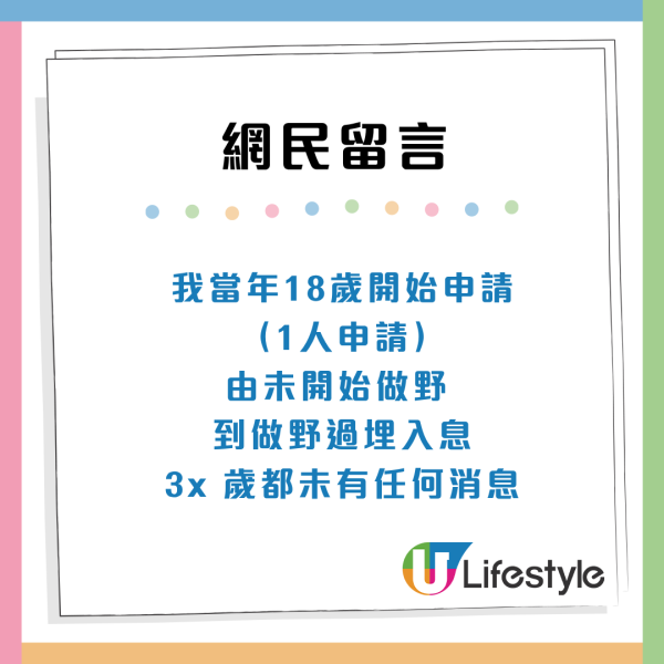 18歲申請公屋攻略！揭單人計分制3大潛規則：拎咗號碼先 教避入息陷阱