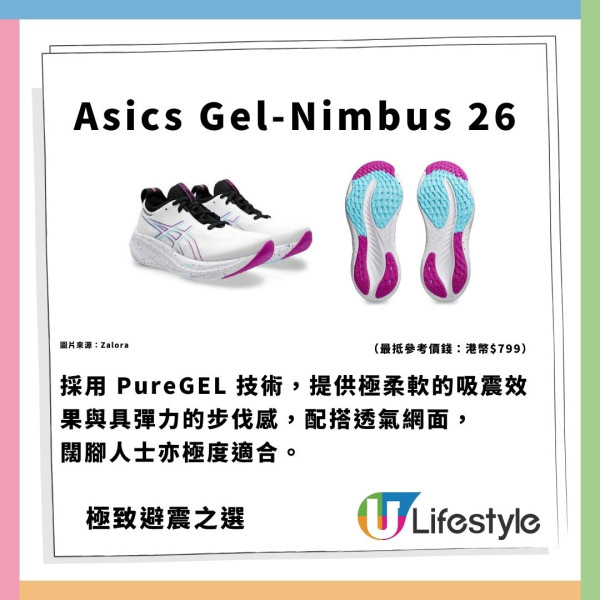 權威評測14款防腳痛波鞋！嚴選終極名單最平$319 扁平足/闊腳救星