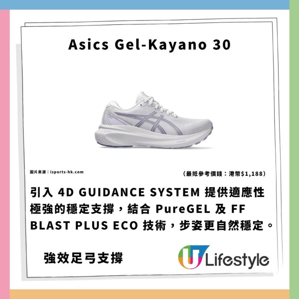 權威評測14款防腳痛波鞋！嚴選終極名單最平$319 扁平足/闊腳救星