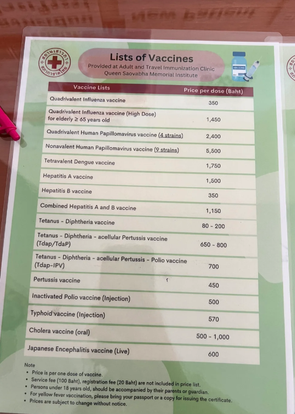 照片來源：小紅書@AKA胖虎