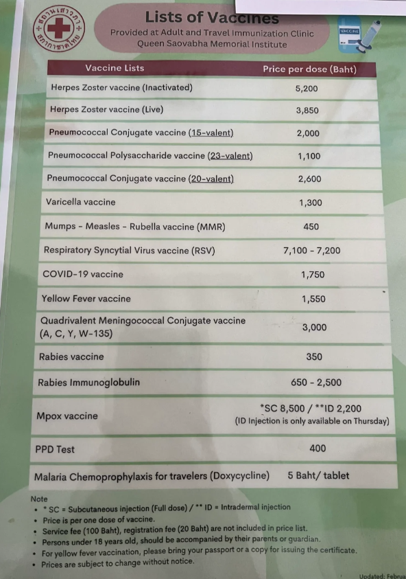 照片來源：小紅書@AKA胖虎