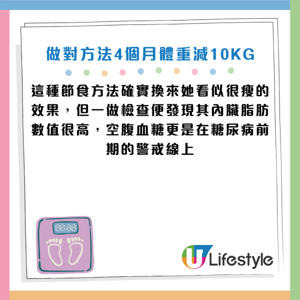 圖片資料來源：Facebook@減重醫師 蕭捷健