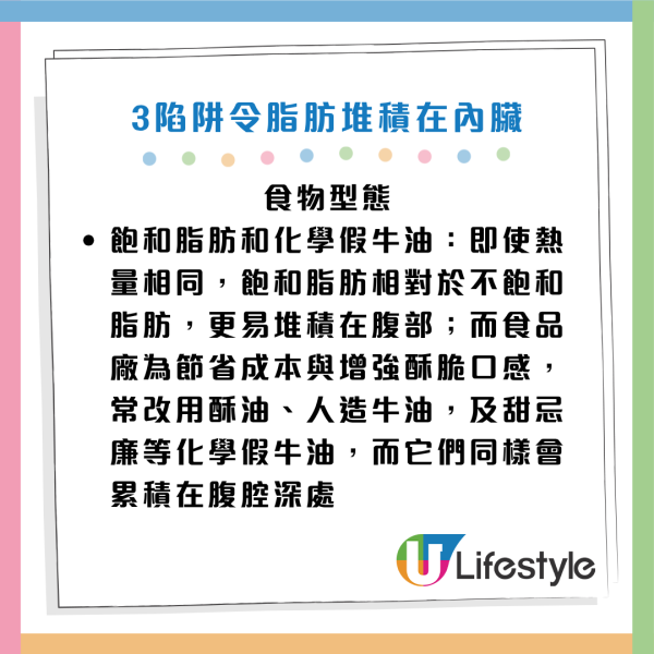 圖片資料來源：Facebook@減重醫師 蕭捷健