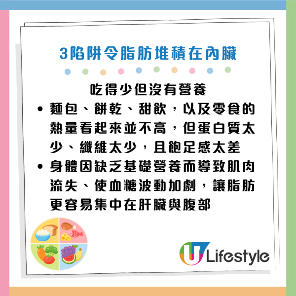 圖片資料來源：Facebook@減重醫師 蕭捷健