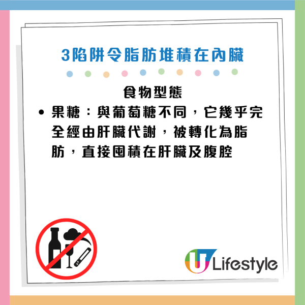 圖片資料來源：Facebook@減重醫師 蕭捷健