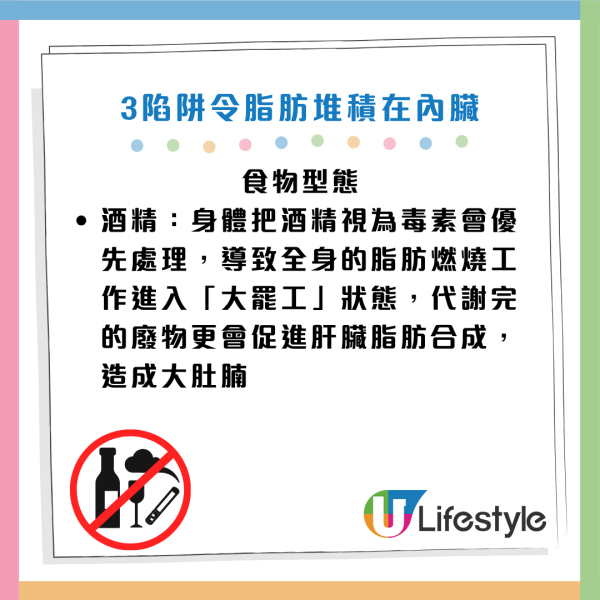 圖片資料來源：Facebook@減重醫師 蕭捷健