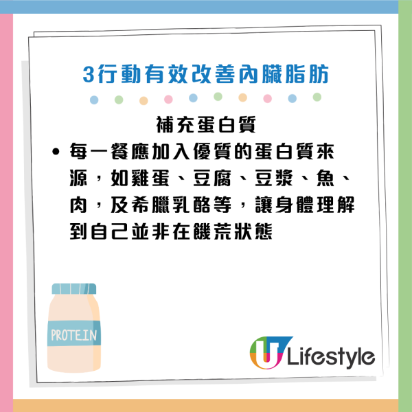 圖片資料來源：Facebook@減重醫師 蕭捷健
