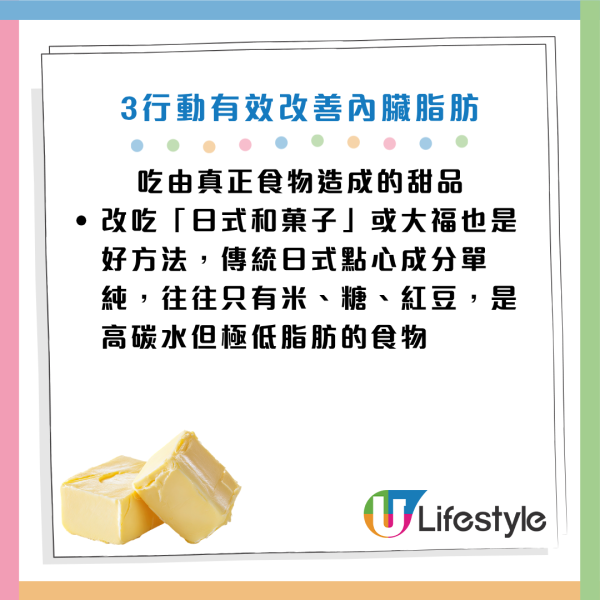 圖片資料來源：Facebook@減重醫師 蕭捷健